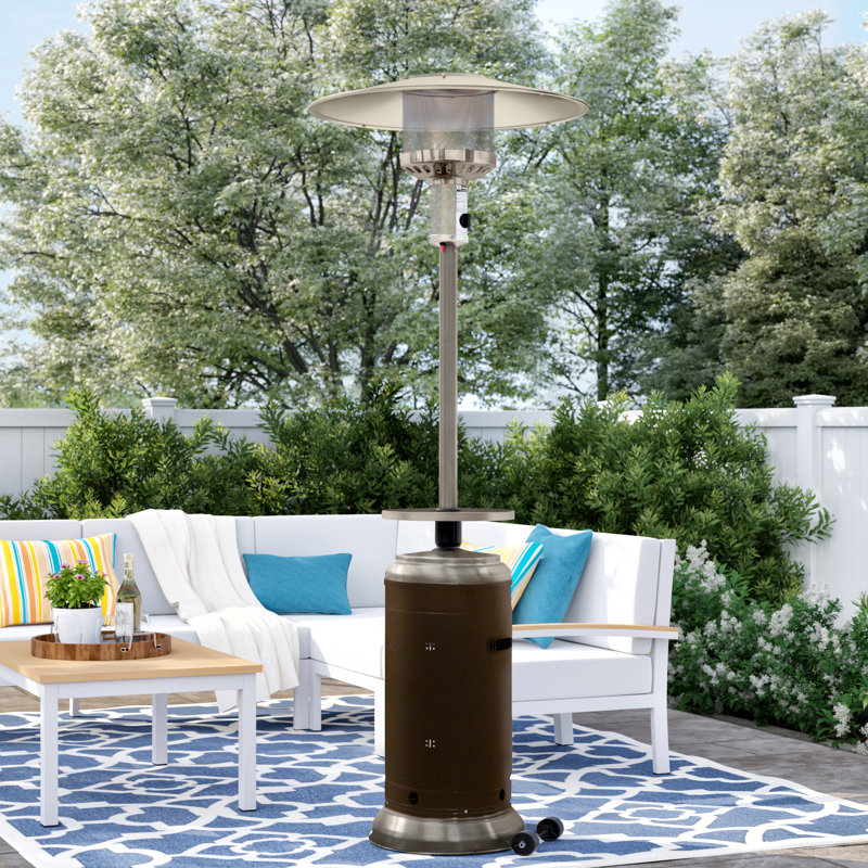 Best Patio Heater Reviews of the Year Consumer Reports